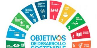 Cátedras Unesco en la UTPL ODS