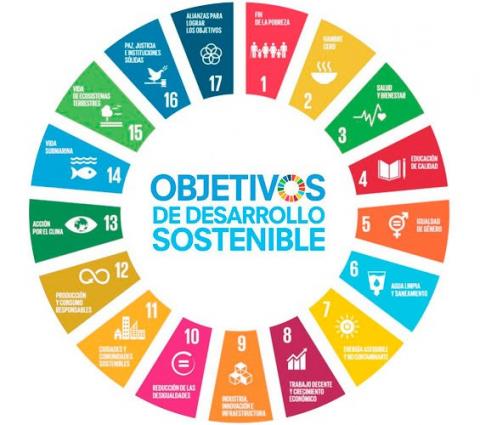 Cátedras Unesco en la UTPL