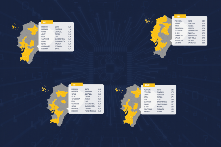 Análisis y ranking de gobierno electrónico en los municipios de Ecuador