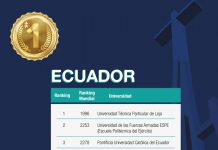Líder entre las mejores ranking-web