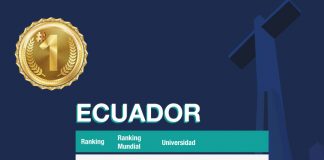 Líder entre las mejores ranking-web