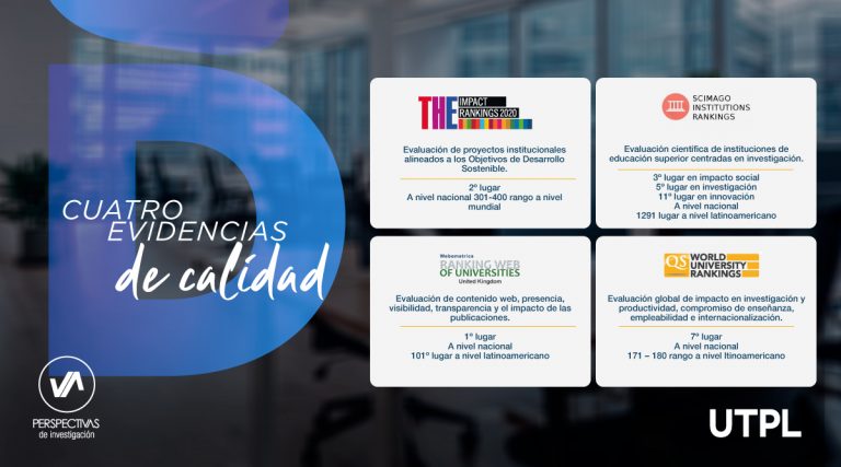 Cuatro evidencias de calidad