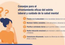 Estudio de los factores asociados al estrés laboral en Enfermería durante la crisis sanitaria del Covid-19