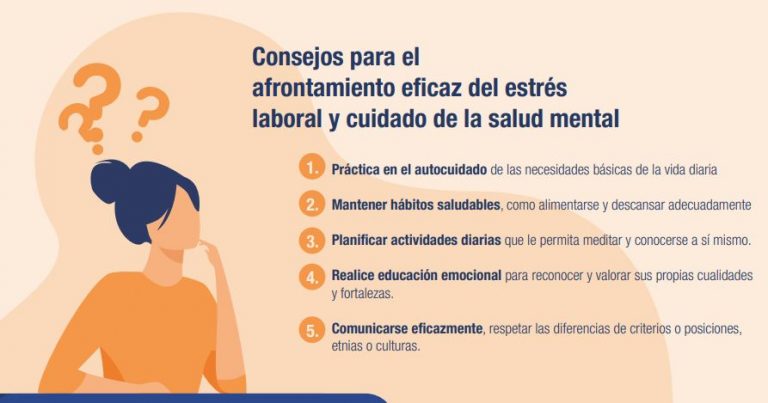 Estudio de los factores asociados al estrés laboral en Enfermería durante la crisis sanitaria del Covid-19