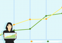 UTPL destaca en rankings de sostenibilidad y de reputación ranking