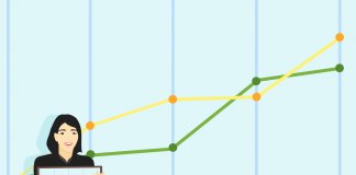 UTPL destaca en rankings de sostenibilidad y de reputación ranking