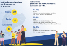 Política pública y Educación ambiental: Un aprendizaje permanente desde temprana edad Tini